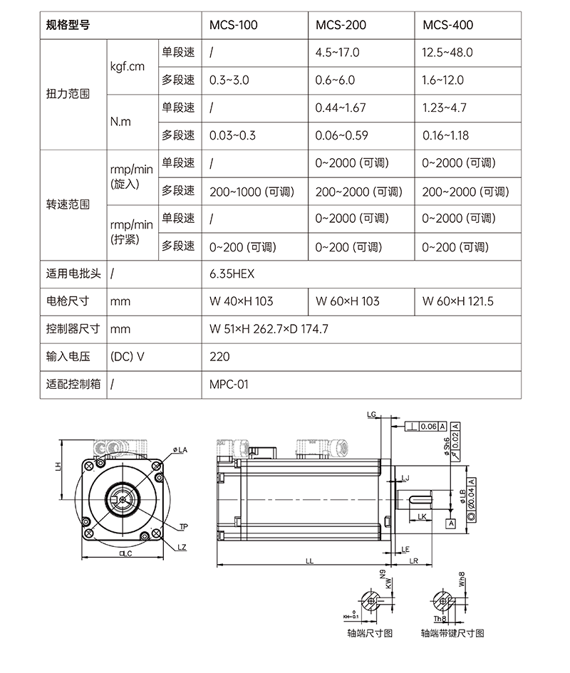 电动数控拧紧轴MCS系列 (3).png