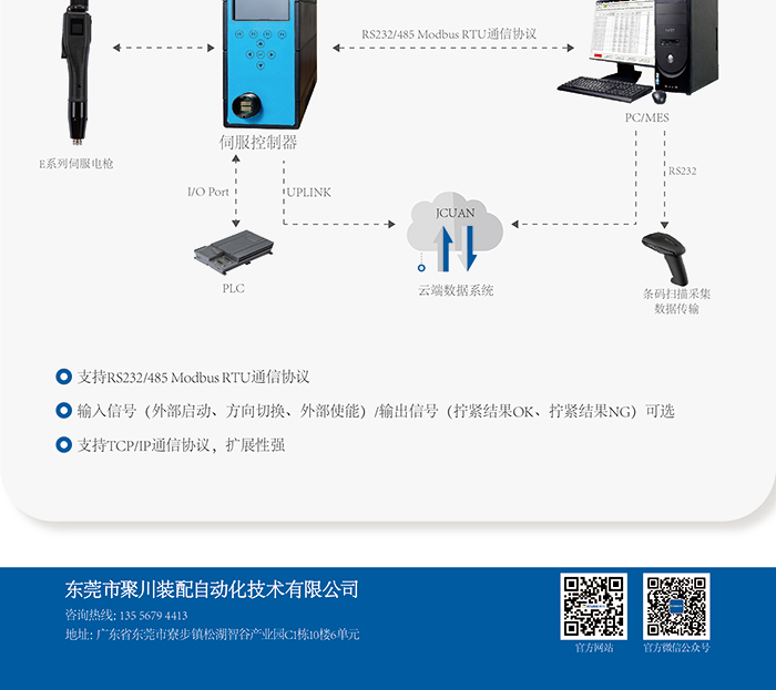 E系列-宽700px_10.jpg