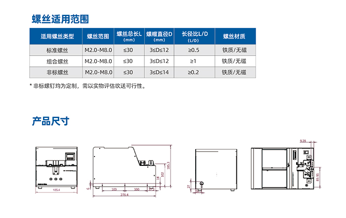 7-1.JS-7201-大料仓防呆防漏手用供料器_04.jpg